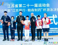 3金6银6铜！大丰健儿再创佳绩