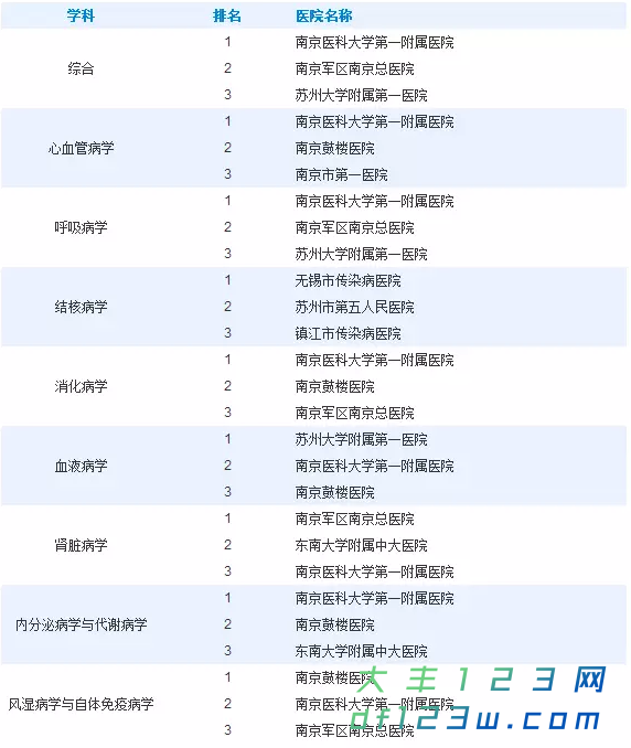 搜狗截图18年08月24日0852_1.png